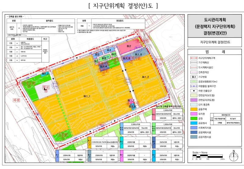 지구단위계획 결정(안)도